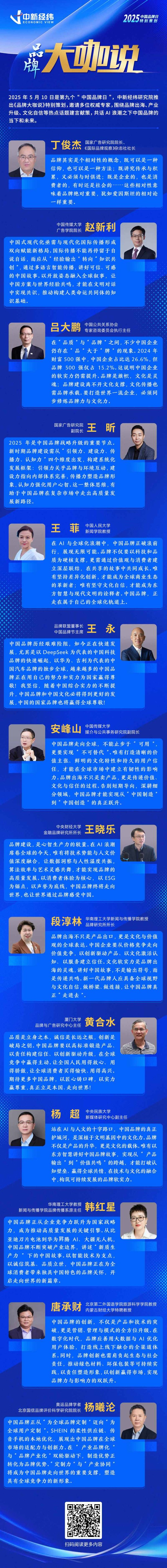 益阳指 中国品牌日·大咖说｜AI时代的品牌之变